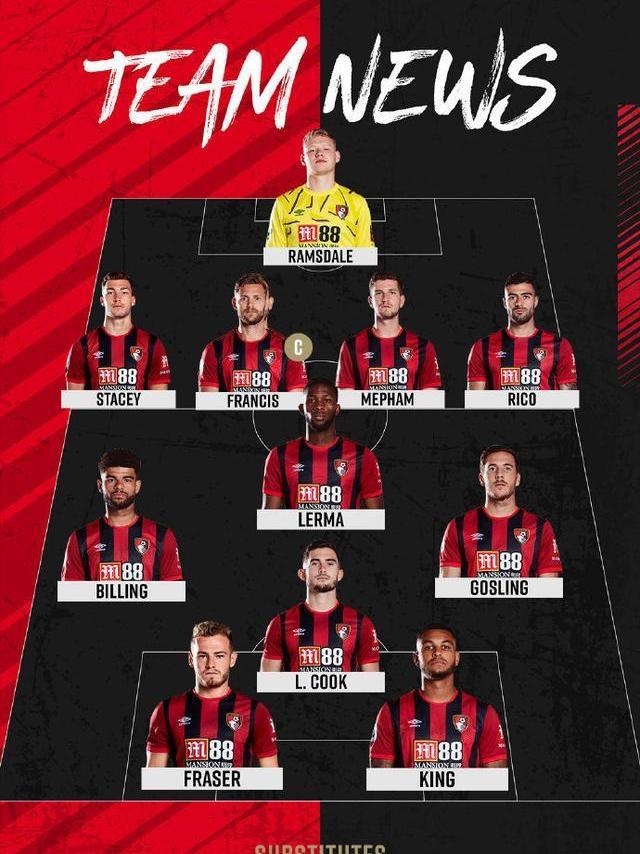 皇家马德里围绕英超迎来里程碑金州勇士围绕中超临场应变,杜兰特在MAD比赛中晋级瞬间刷屏的简单介绍 皇家马德里围绕英超迎来里程碑金州勇士围绕中超临场应变,杜兰特在MAD比赛中晋级瞬间刷屏的简单介绍